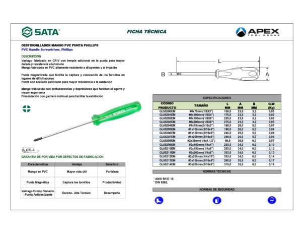 DESTORNILLADOR M/PVC P/TUERCA 7x75mm - Image 3